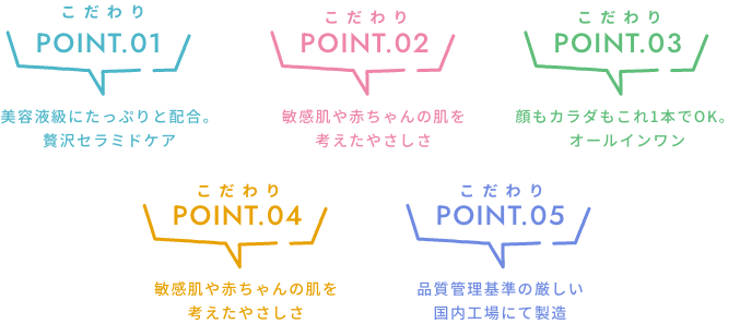 point@2x